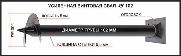 Купить сваи толщиной стенок от 6 мм в Усолье-Сибирском по цене 1399 рублей | Интернет-магазин свай